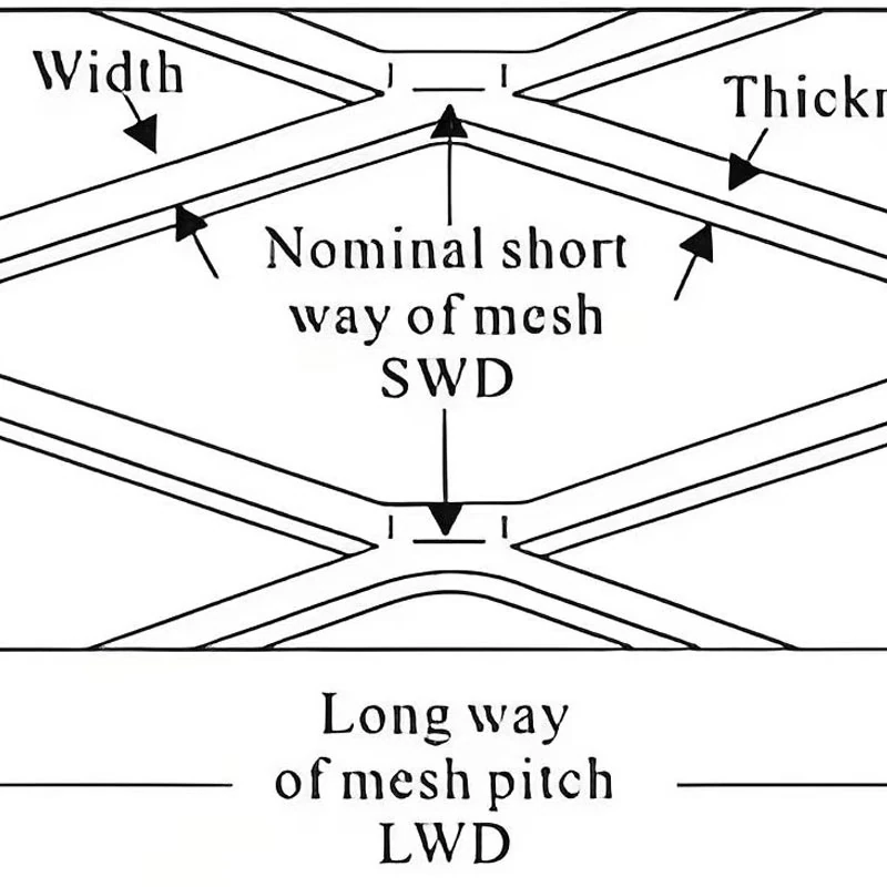 expanded metal diamond mesh for air filter support